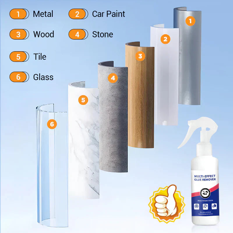 🎉Buy More Save More💥Multi-functional adhesive remover for various surfaces